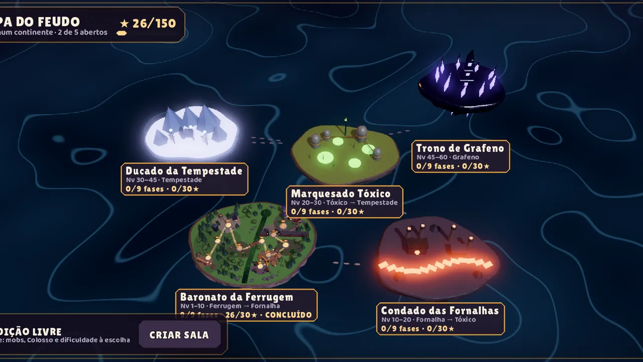 Mapa do Feudo: cinco ilhas sobre o mar à noite, cada uma com o nome do continente, nível e fases vencidas.